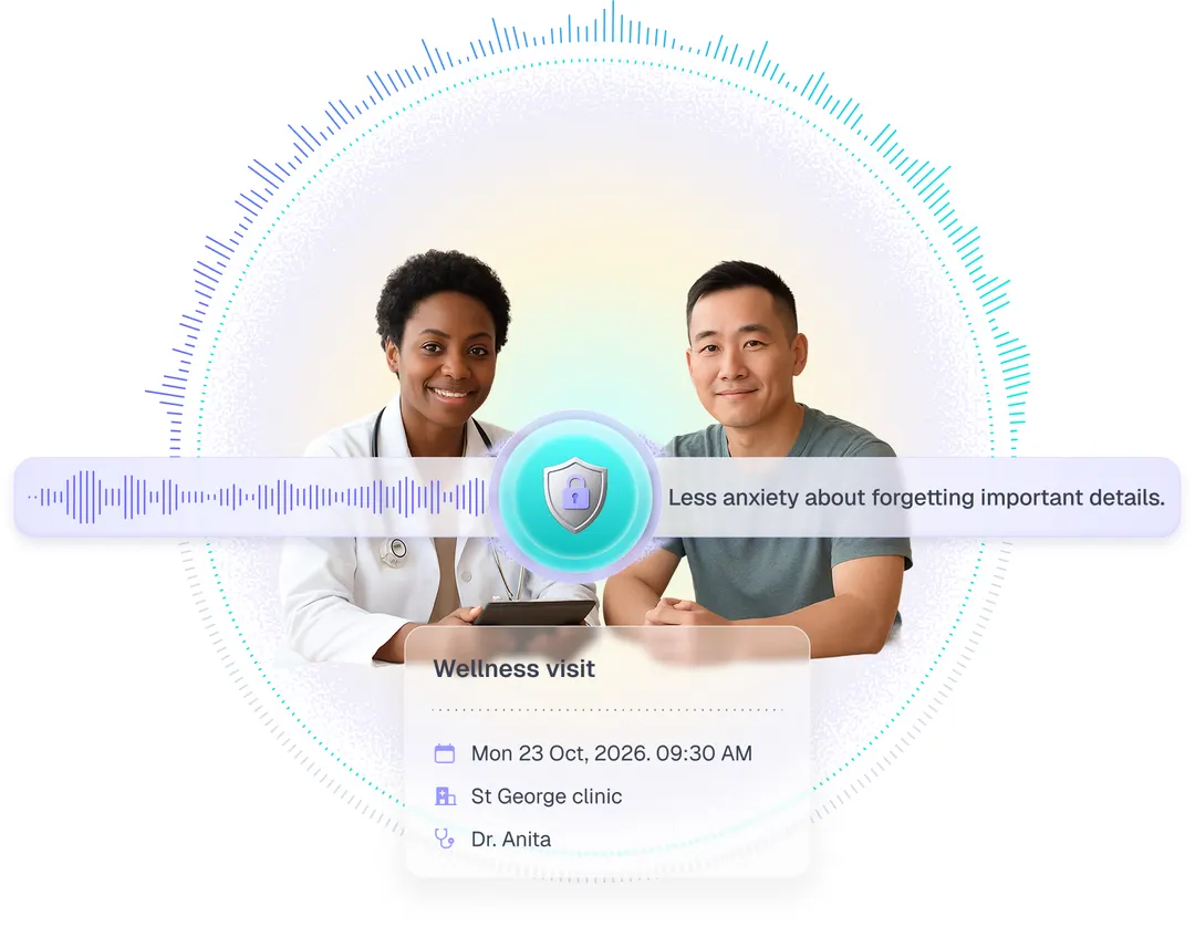 AlignCare app showing a recorded doctor visit with a clear summary and reminders